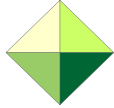 KONTAKT